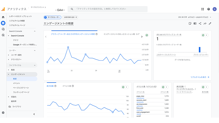 アクセス解析管理画面